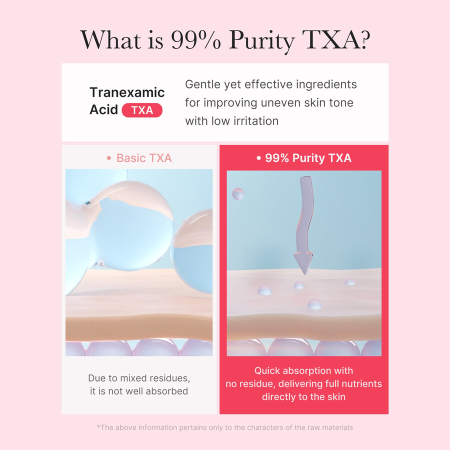 medicube txa niacinamid-kapselcreme