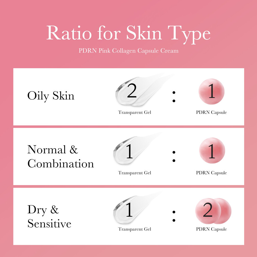 medicube pdrn pink collagen kapselcreme