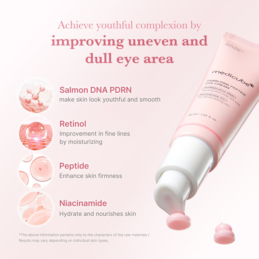 medicube pdrn pink peptide augencreme