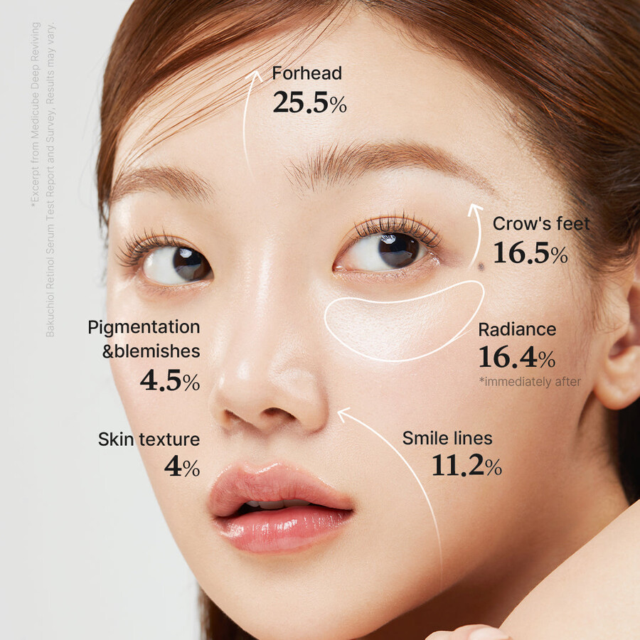 medicube tiefenrevitalisierendes bakuchiol-retinol-serum