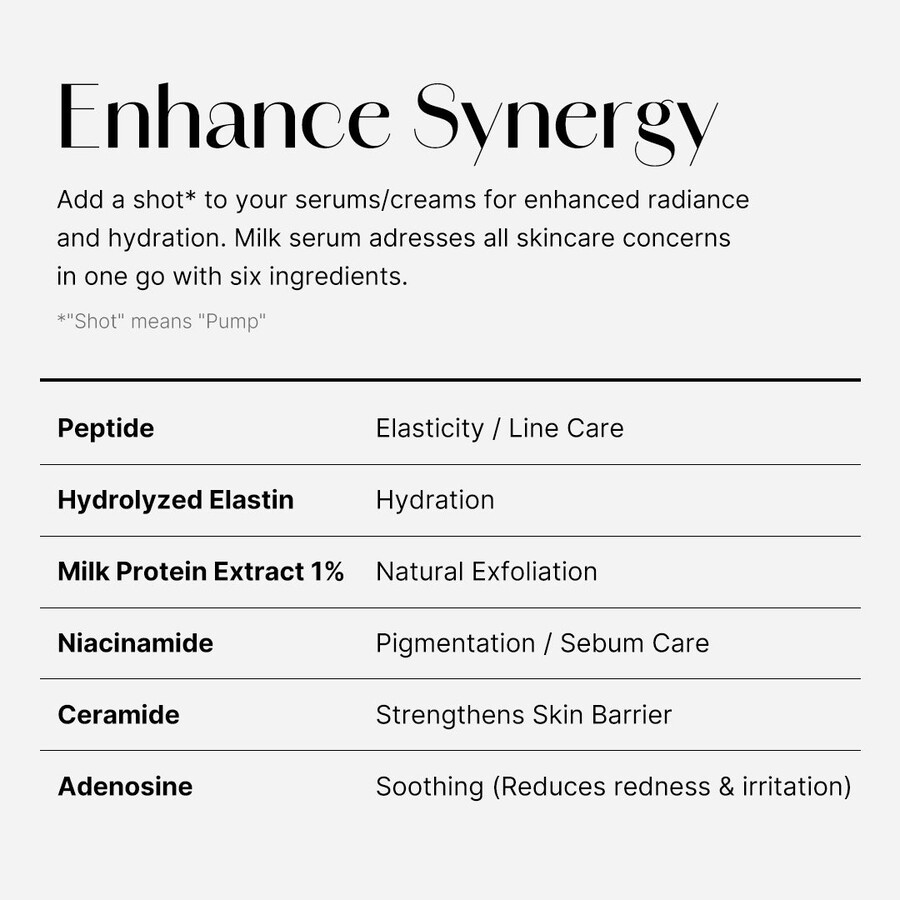 medicube collagen glow booster milchserum
