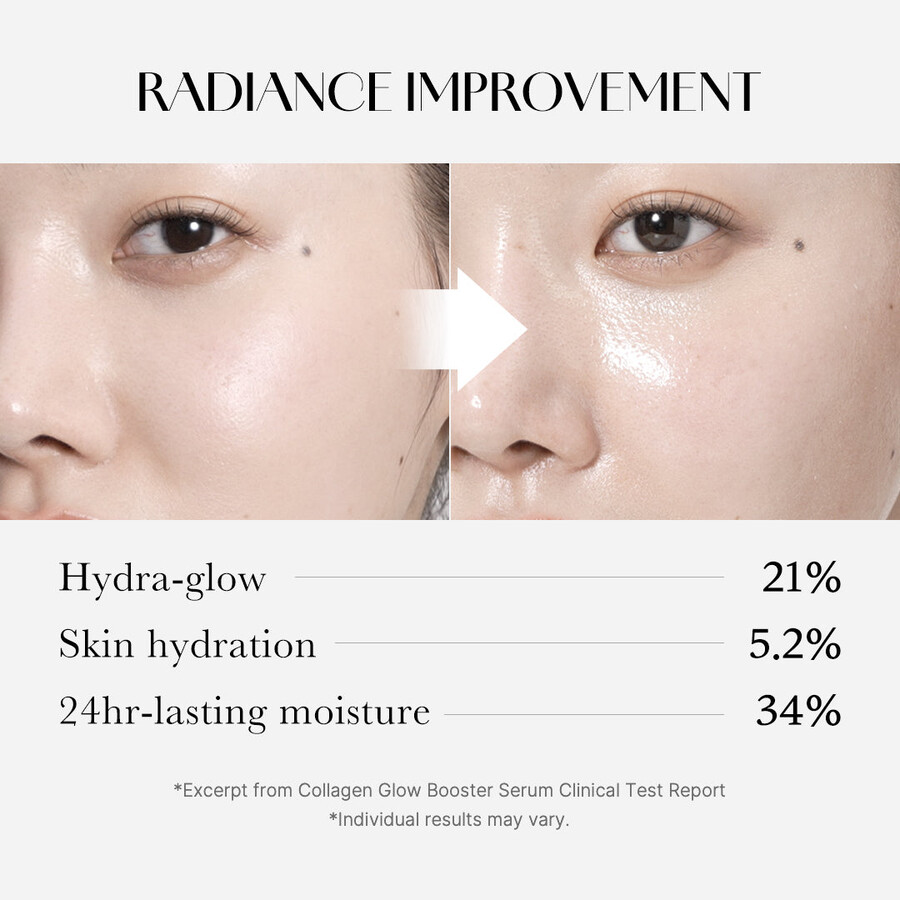 medicube collagen glow booster milchserum