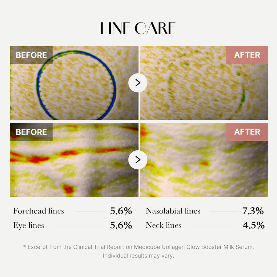 medicube collagen glow booster milchserum