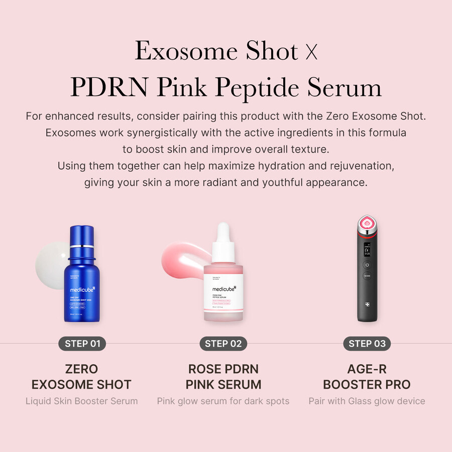 medicube pdrn pink peptid serum