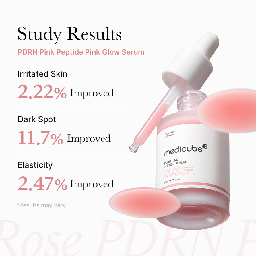medicube pdrn pink peptid serum