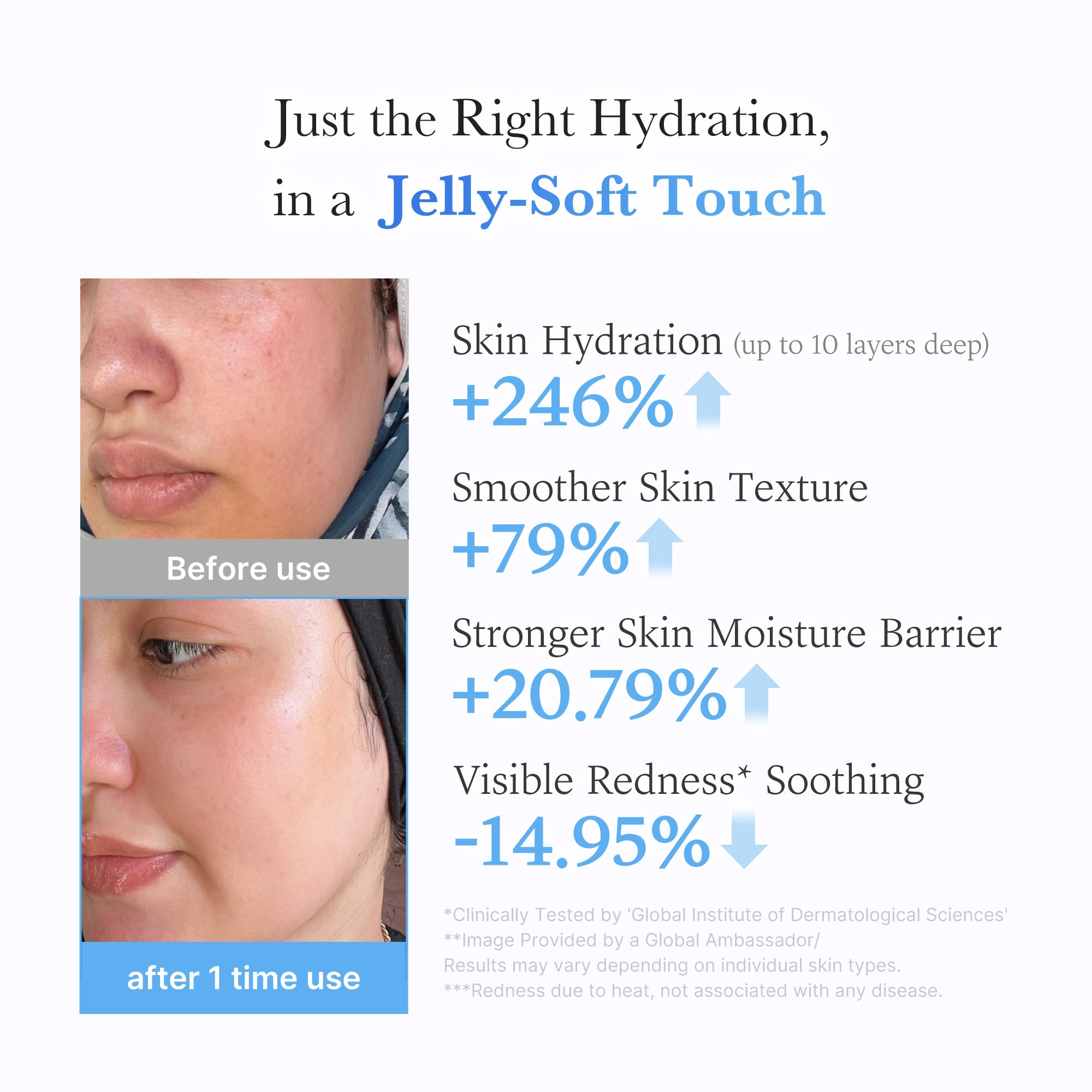 feuchtigkeitsspendende gelee-creme mit hyaluron-ceramid