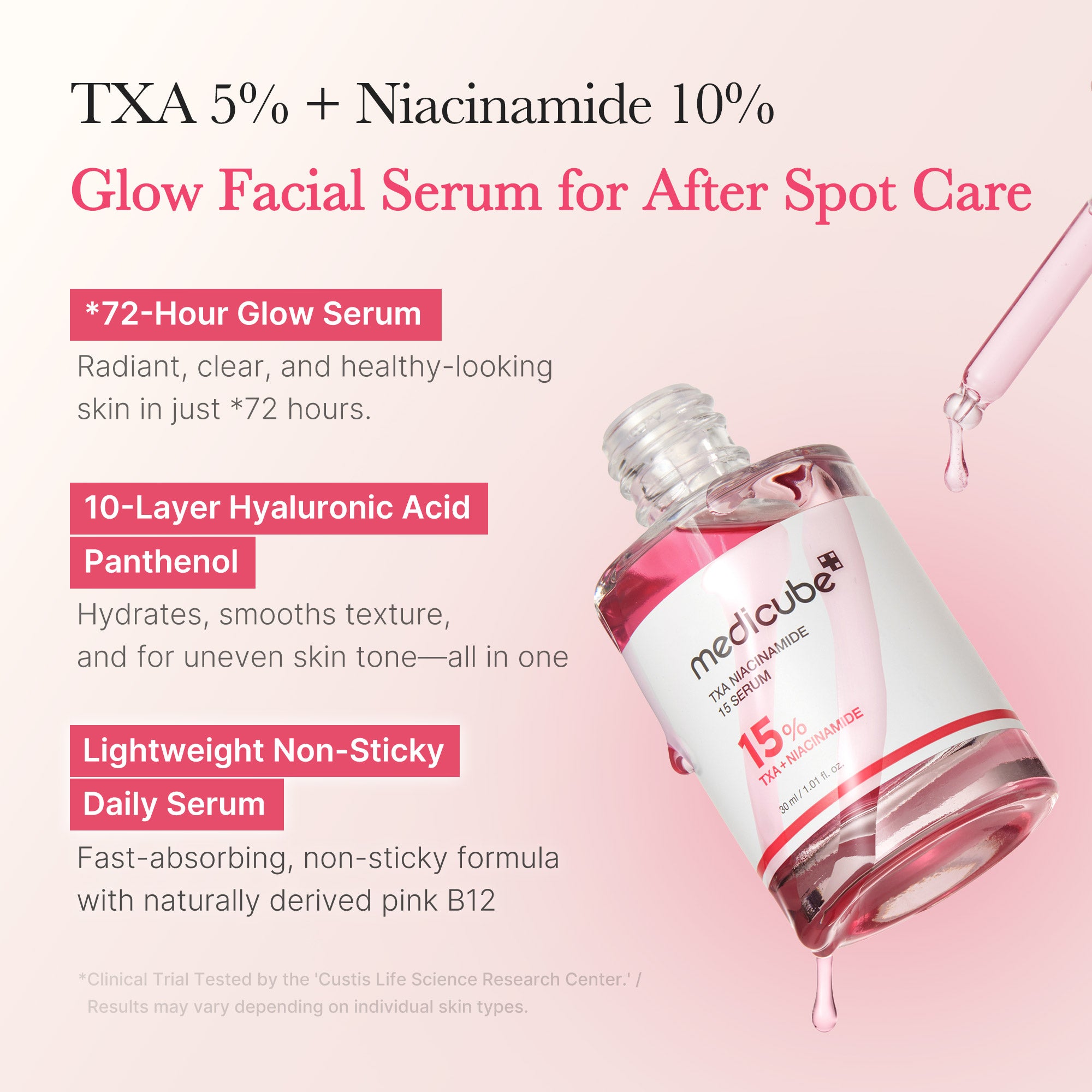txa niacinamid-serum
