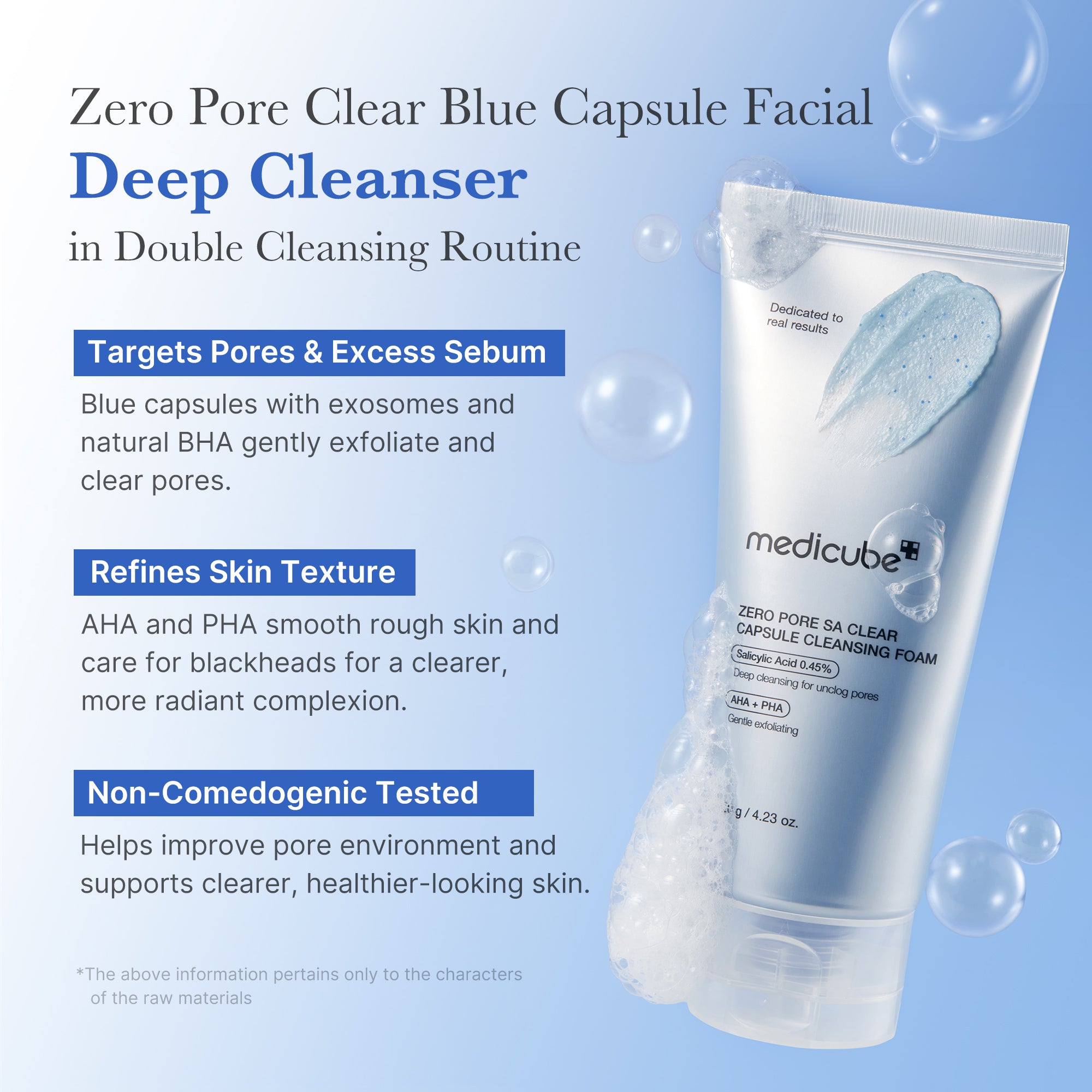 zero pore capsule reinigungsschaum