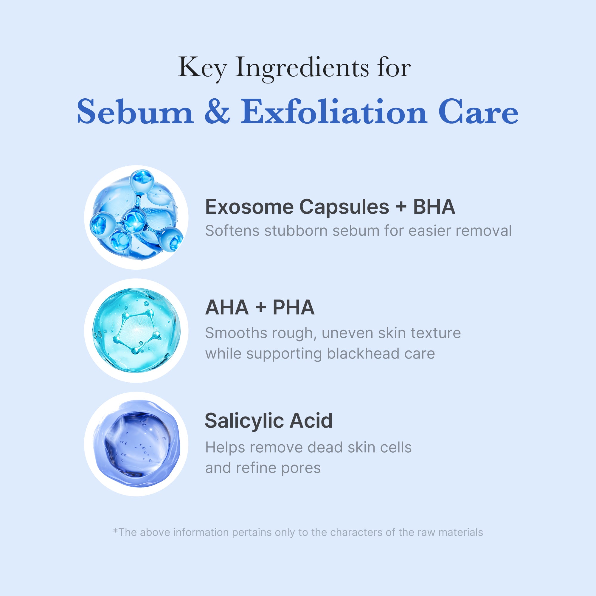 zero pore capsule reinigungsschaum