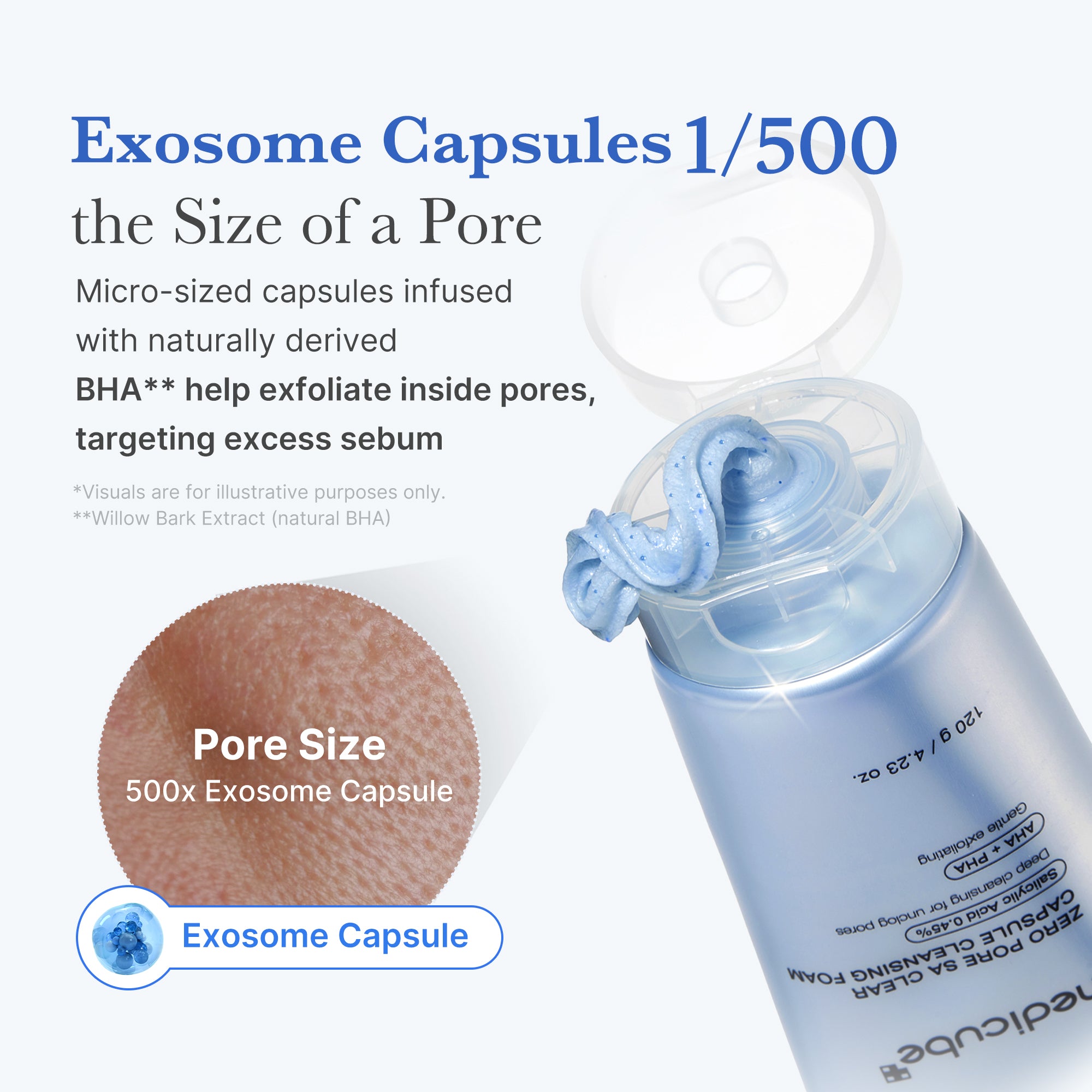 zero pore capsule reinigungsschaum